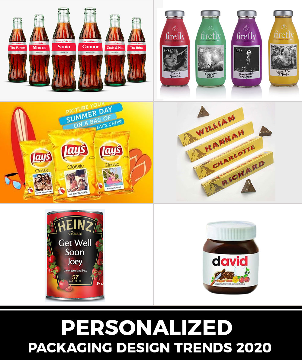 2020年包裝設(shè)計(jì)的一些主要趨勢(圖23)