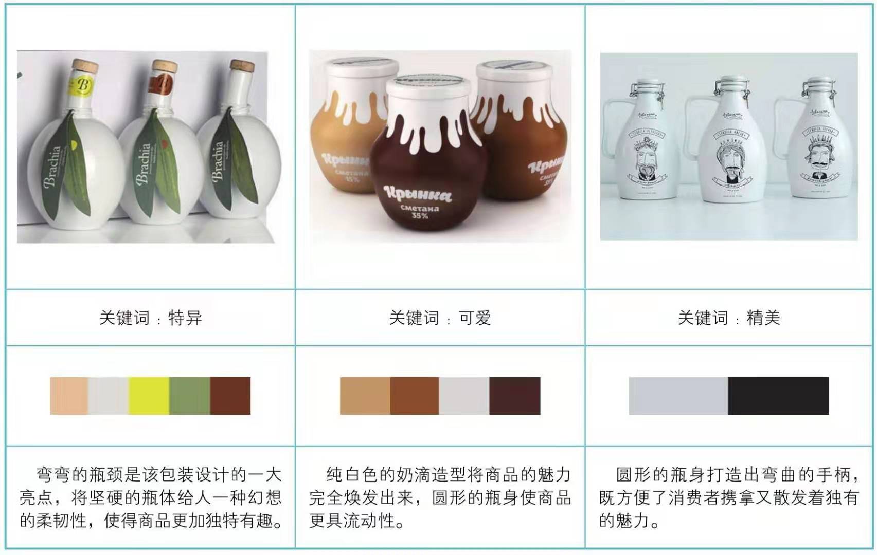 陶瓷類(lèi)的包裝設(shè)計(jì)(圖6)