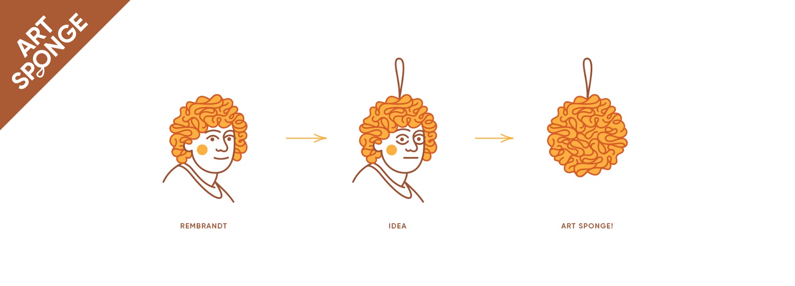 淋浴海綿創(chuàng)意包裝設(shè)計(圖1)