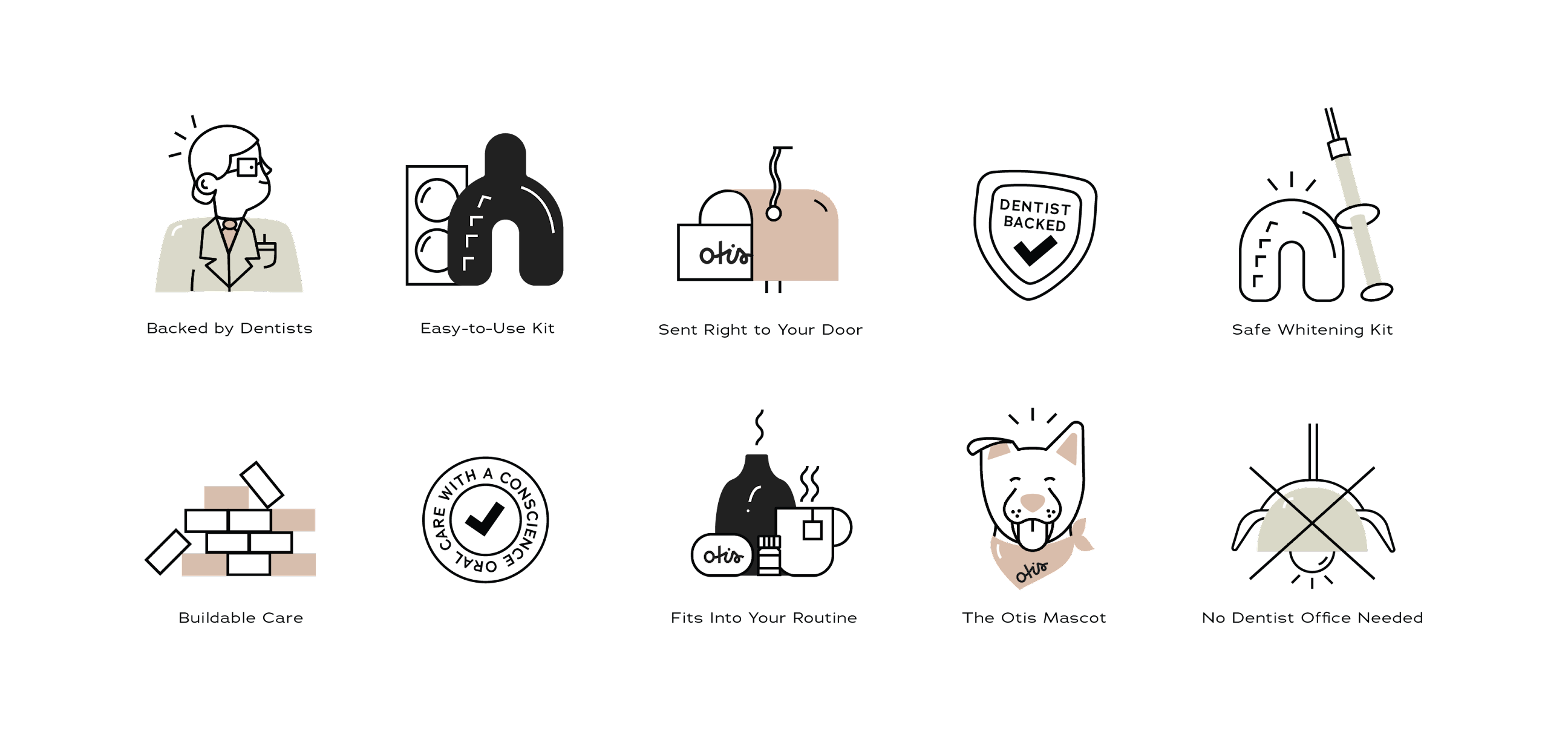 牙科牙醫(yī)產品包裝設計(圖5)