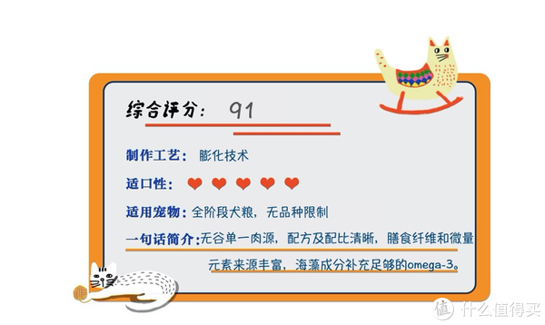 ACANA 愛肯拿 單一來(lái)源系列 無(wú)谷鴨肉梨全犬全階段糧 2kg(圖1)