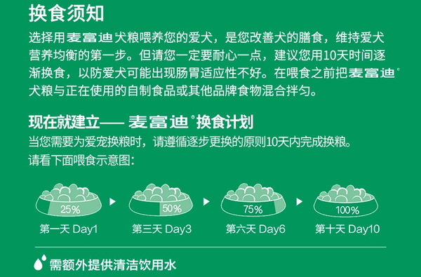 Myfoodie 麥富迪 螺旋藻全犬幼犬狗糧包裝設(shè)計欣賞 2kg(圖4) Myfoodie 麥富迪 螺旋藻全犬幼犬狗糧包裝設(shè)計欣賞 2kg(圖4)