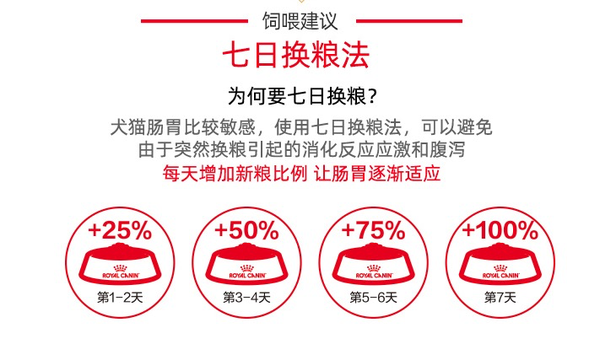 ROYAL CANIN 皇家 GR25金毛成犬狗糧包裝設(shè)計(jì)欣賞(圖3) ROYAL CANIN 皇家 GR25金毛成犬狗糧包裝設(shè)計(jì)欣賞(圖3)