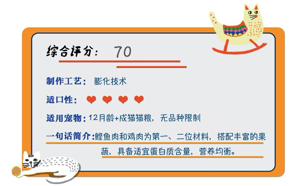 Nature Bridge 比瑞吉 自然均衡系列 室內(nèi)成貓貓糧 2kg包裝設(shè)計(jì)欣賞 (圖1)