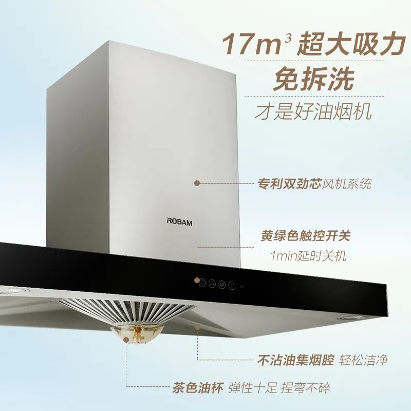 四喜：大單品成就大品牌(圖1)