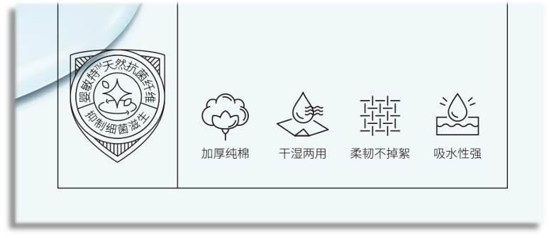 四喜：包裝上有十多個賣貨機關，你使用過幾個？(圖15)