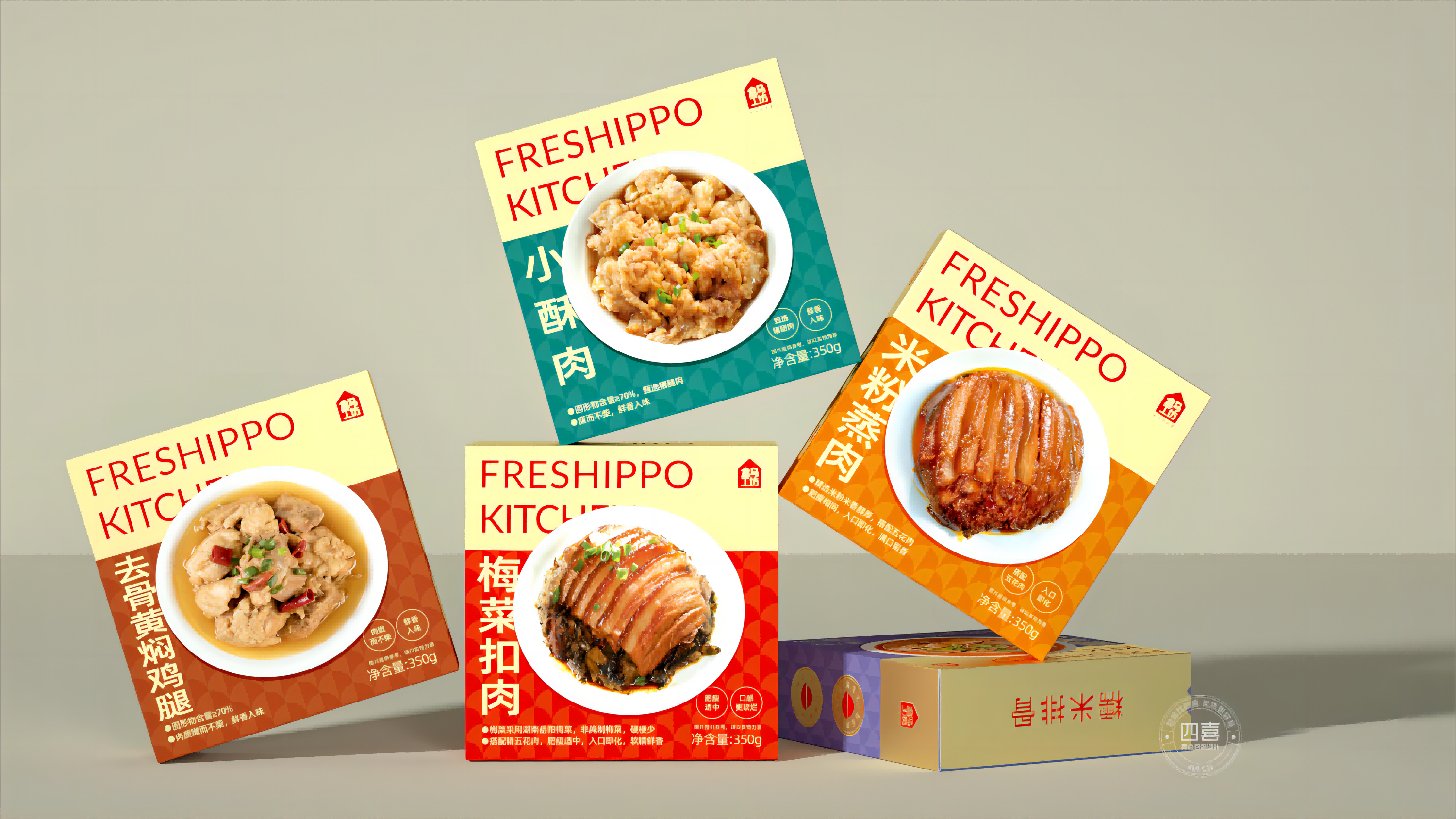 品牌升級(jí)不止于表面——以差異化競(jìng)爭(zhēng)驅(qū)動(dòng)持續(xù)增長(zhǎng)(圖1)