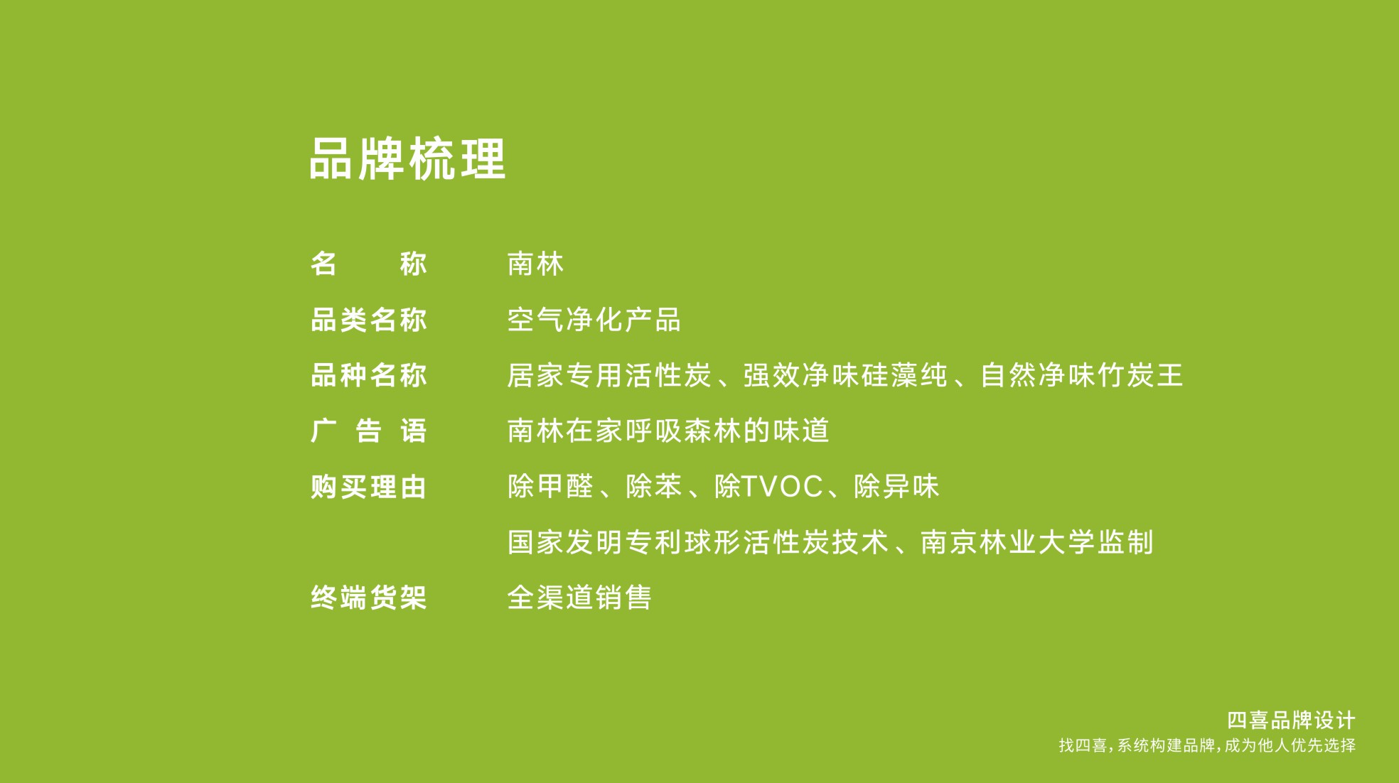 南林活性炭居家產(chǎn)品包裝設(shè)計(jì)升級(jí)(圖2) 南林活性炭居家產(chǎn)品包裝設(shè)計(jì)升級(jí)(圖2)