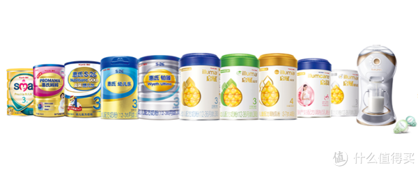 惠氏品牌故事-logo設(shè)計(jì)欣賞(圖1) 惠氏品牌故事-logo設(shè)計(jì)欣賞(圖1)